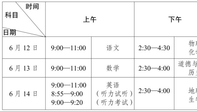 曼联在弗格森执教下21个赛季主场仅失利34场，其卸任后已失利35场