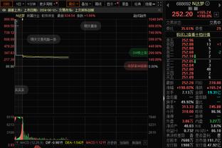 利兹联主帅：祝贺切尔西今天他们很冷静 我们打进第二球绝非巧合