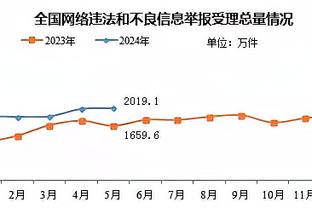 华体会信誉如何截图3